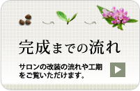 美容室完成までの流れ　ヘアサロンの店舗決定からオープンまでの流れや期間を知る